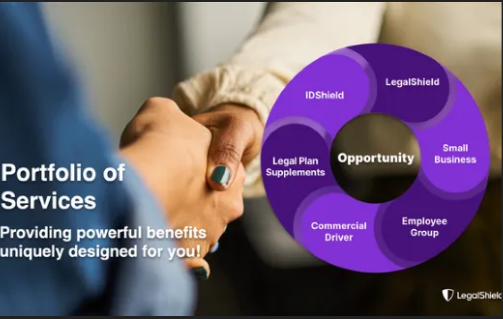 LegalShield portfolio of services