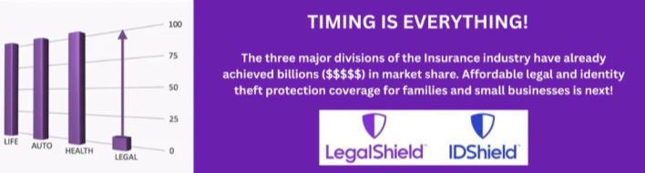 Timing is everything with LegalShield